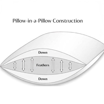 Silver Trio hotel sleeping pillow, 3 chambers, New white European Duck Down, 60% down, Firm and high, 50x70 cm, White
